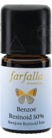 Vorschau: FARFALLA Benzoe Resinoid 50% bio Wildsammlung, 5ml Vorschau: FARFALLA Benzoe Resinoid 50% bio Wildsammlung, 5ml